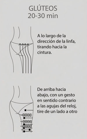 GLÚTEOS
