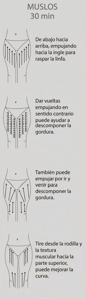 MÚSLOS